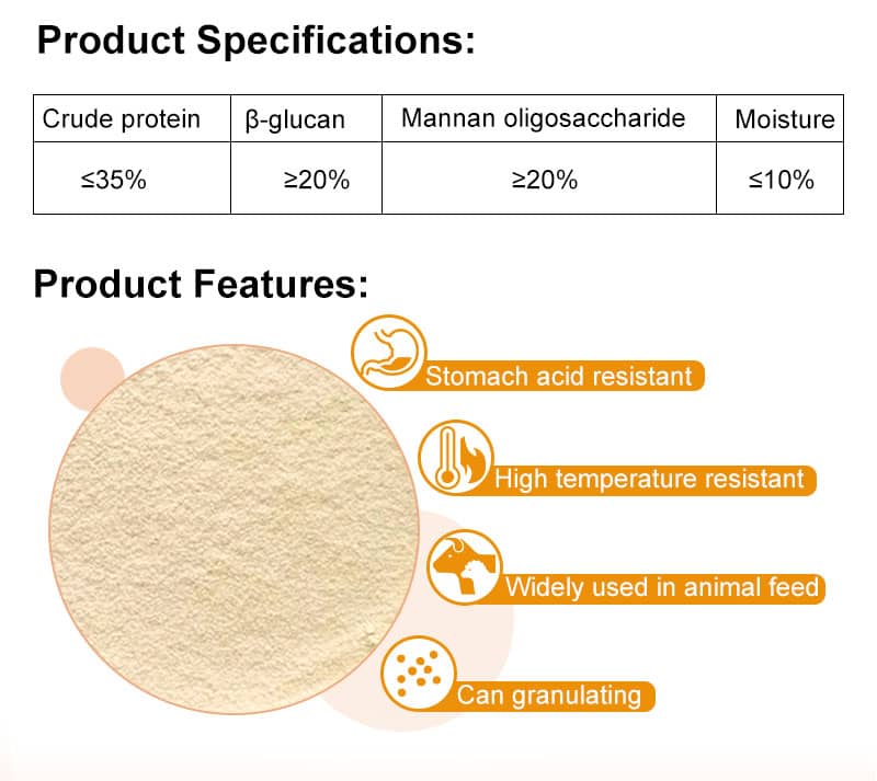 yeast cell wall composition